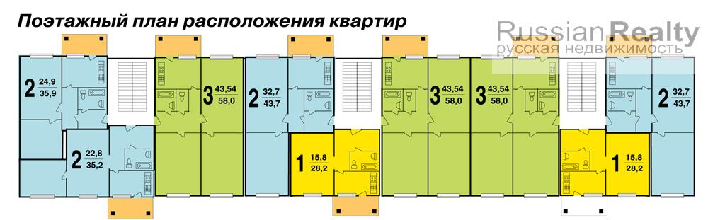 Серия дома ii-32 russianrealty.